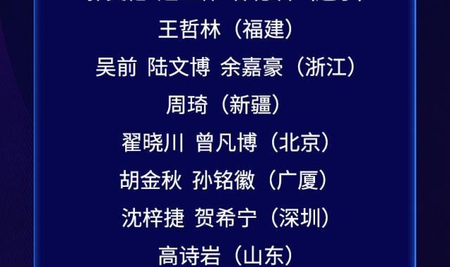 开云官方网站-中国男篮集训名单公布 主帅杜锋透露选拔球员标准