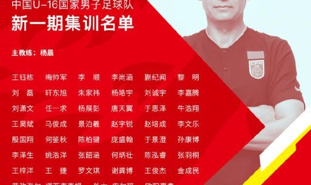 开云官方网站-足协公布U16国少45人集训名单 杨晨挂帅海埂集训